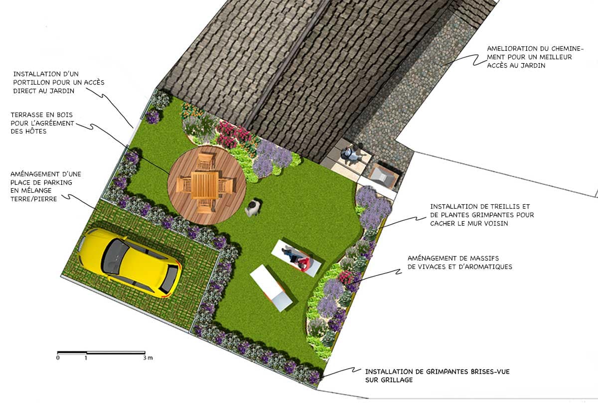 Aménagement du jardin d'une maison d'hôtes