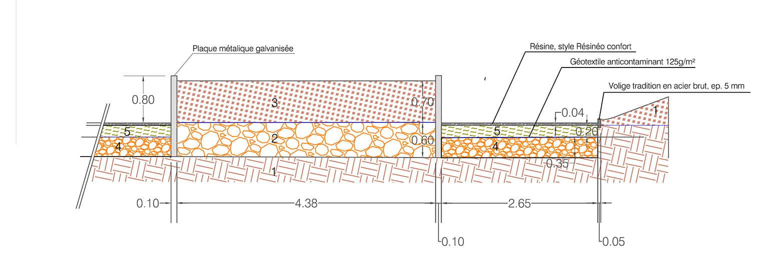 Exemple de coupe - Document technique