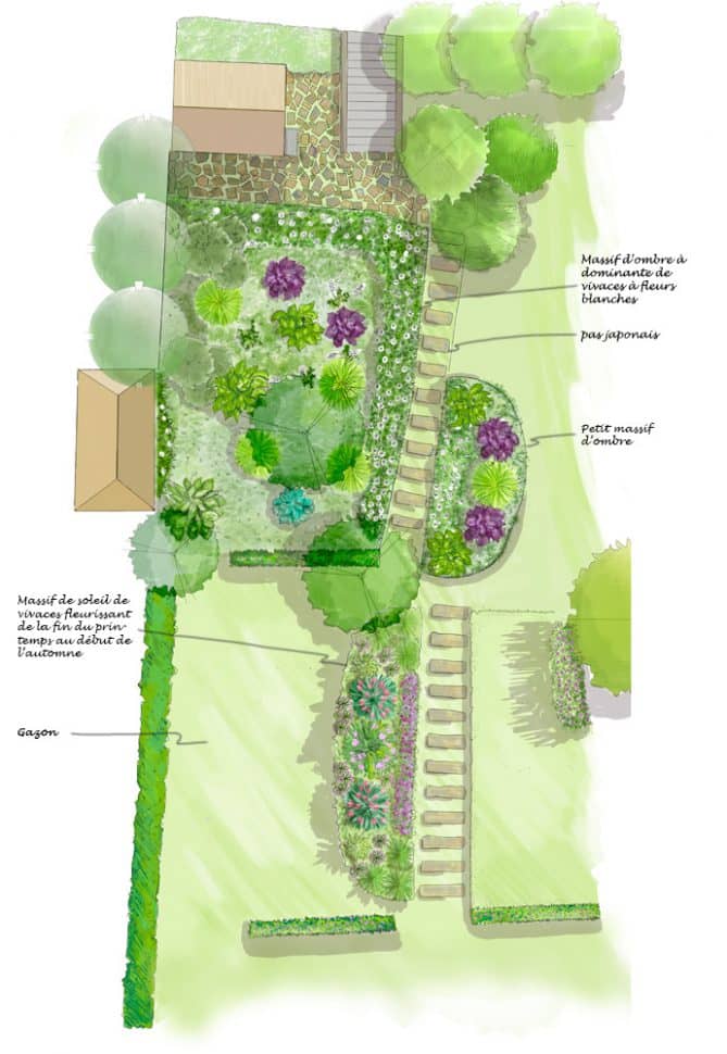 Plan pour la visualisation de la proposition d'aménagement d'un jardin en Alsace